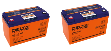 Delta GEL Delta DTMI Delta GEL Delta DTMI